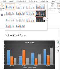 Chart Styles In Powerpoint 2013 For Windows