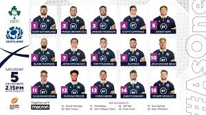 Third place playoff on wn network delivers the latest videos and editable pages for news & events, including entertainment, music, sports, science and more, sign up and share your playlists. Scotland Team To Face Ireland In Anc Third Place Playoff Rugbyunion