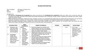 Download silabus bahasa indonesia kurikulum 2013 kelas 8 semester 1 dan 2 revisi. Rpp Silabus Bahasa Indonesia Smp Mts Kelas 8 Revisi 2018 Full Isi Cute766