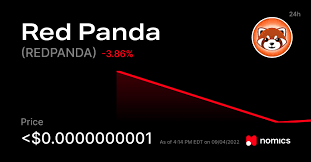 red panda redpanda live chart