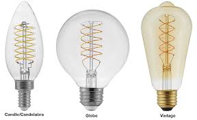 types of led lights