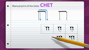 the hebrew letters chet you