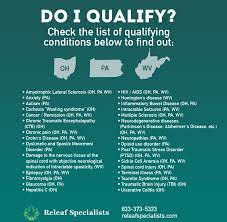 If you do not receive ssi Medical Marijuana Card Certifications For West Virginia