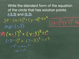 Circles Solution Points