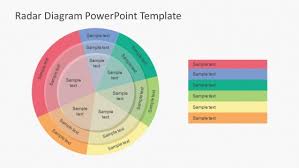 Web Chart Powerpoint Templates