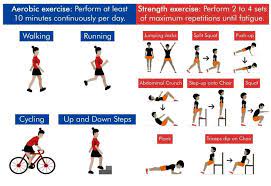aerobic and strength exercises
