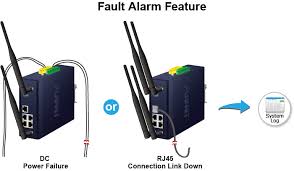 iap 1800ax access point planet