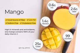 mango nutrition facts and health benefits