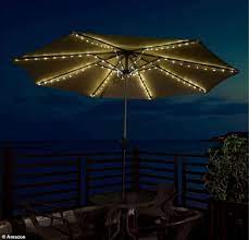 These Parasol Lights To Add