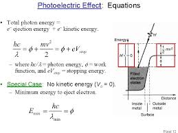 wave particle duality part i electrons
