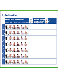 Feelings Chart 4 Free Templates In Pdf Word Excel Download