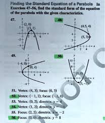 Equation Of A Parabola In Exercises