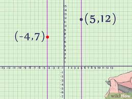 how to graph a quadratic equation 10