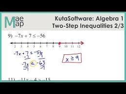 Kuta Algebra 1 Two Step