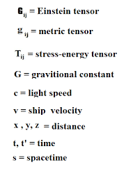 Gm Jackson Physics And Mathematics
