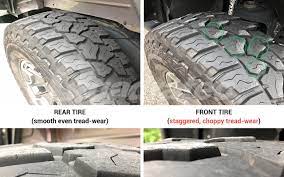 how to rotate your jeep tires quadratec