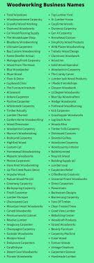 Check spelling or type a new query. 500 Catchy Woodworking Business Names To Inspire You
