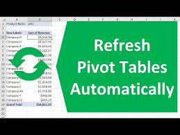 pivot tables automatically update when