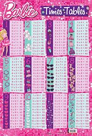 barbie wall chart times tables