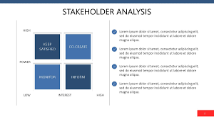Stakeholder Analysis Free Powerpoint Template
