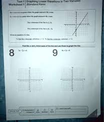 Solved Test Graphing Linear Equations