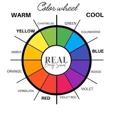 color theory for makeup a helpful