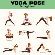 yoga poster yoga printable chart