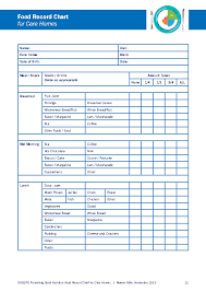 Food Record Chart For Care Homes Pdfsimpli