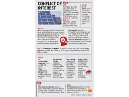 Sunedison Bankruptcy Is Indias Sunrise Sector Staring At