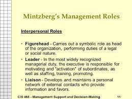 10 roles of management in a business
