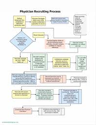 Recruitment Flow Chart Sample P Example Best Of Excellent