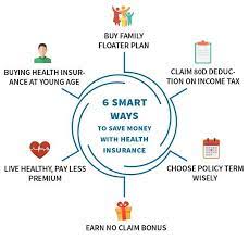 Care Health Insurance gambar png