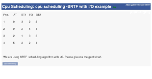 Cpu Scheduling Srtf With I O Example Gate Overflow