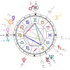 Astrology And Natal Chart Of Frances Cobain Born On 1992 08 18