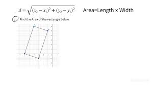 a rectangle in a coordinate plane