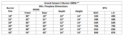 Grand Canyon Quaking Aspen Vented Gas Log Sets With 2 Flame