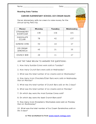 Free Tables Charts And Graphs Worksheets Build Your Own