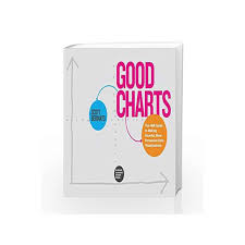Good Charts The Hbr Guide To Making Smarter More Persuasive Data Visualizations By Scott Berinato Buy Online Good Charts The Hbr Guide To Making
