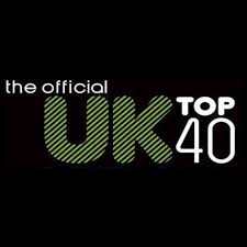 The Official Uk Top 40 Top 40 Songs Uk Charts Top 40