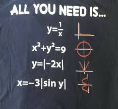 Math Equation T Shirt L