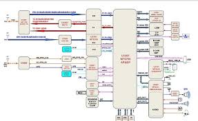 Notebook/laptop motherboard schematic diagrams for repair. Iphone Schematics Diagram Download Alisaler Com
