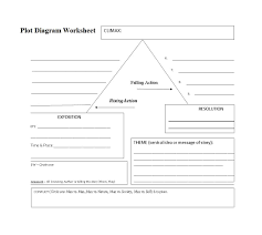45 Professional Plot Diagram Templates Plot Pyramid