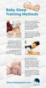 Baby Sleep Training Methods Ultimate Guide Sleepopolis