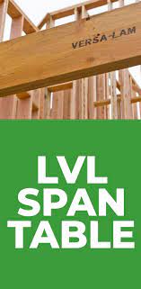 lvl beam laminated veneer lumber