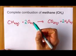 complete combustion of methane ch4
