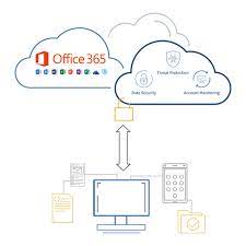 Application security detect and mitigate vulnerabilities to protect critical apps. Everything You Need To Know About Office 365 Cloud App Security Security Boulevard
