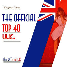 The Official Uk Top 40 Singles Chart 22 06 2014 Mp3 Buy