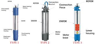 spare parts of submersible motors