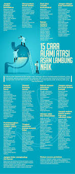 Check spelling or type a new query. Infografik 15 Cara Alami Atasi Asam Lambung Naik