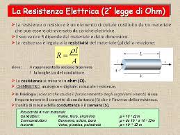 O ohm unità di misura della resistenza elettrica. Le Leggi Di Ohm Realizzazione A Cura Del